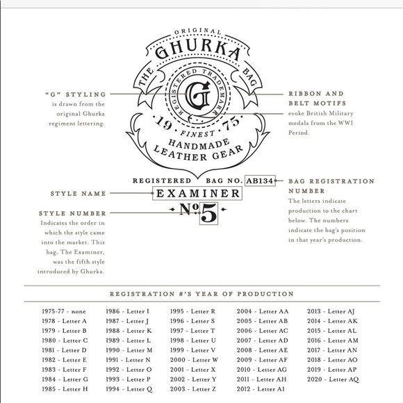 Ghurka Bags Ghurka No9 The Runabout Perfect Pristine Vtg Poshmark